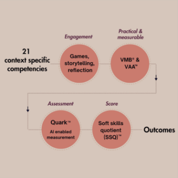 Tantalum About us (800 x 900 px) (500 x 1080 px) (8)